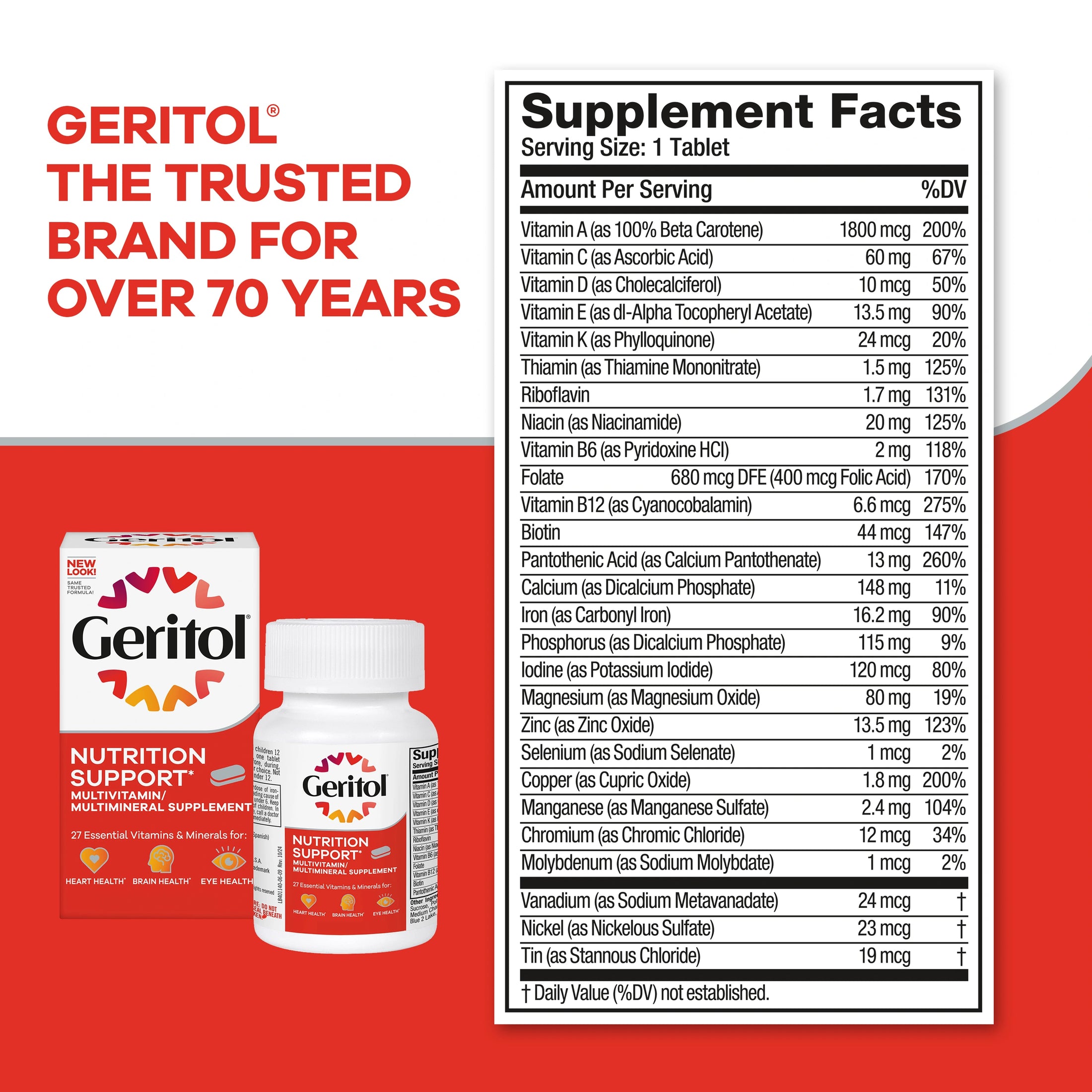 Multivitamin Supplement