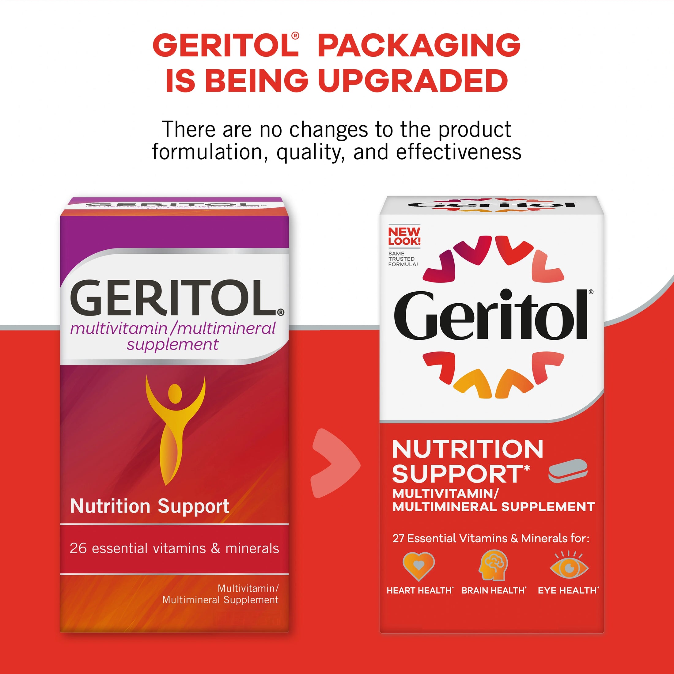 Multivitamin Supplement