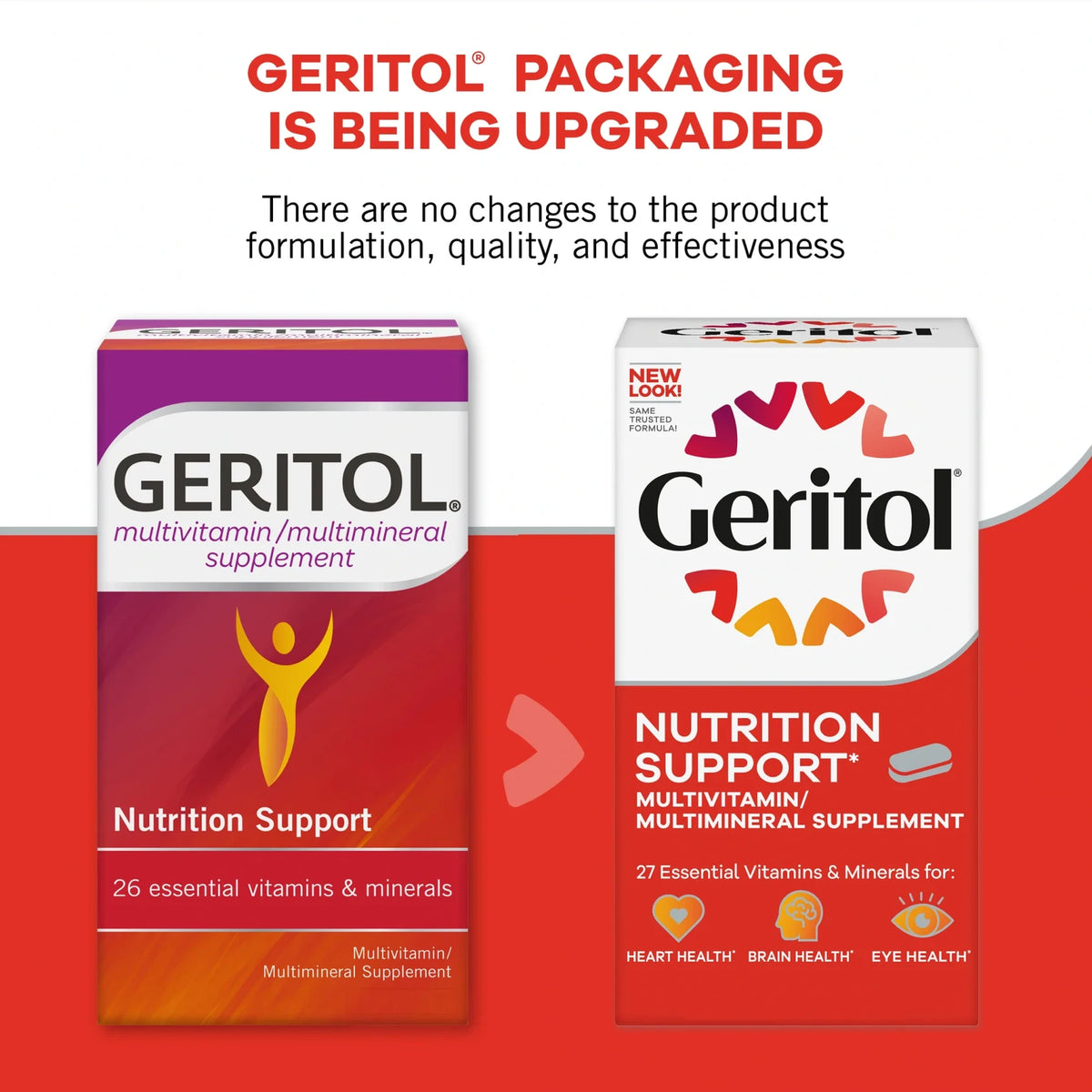 Multivitamin Supplement