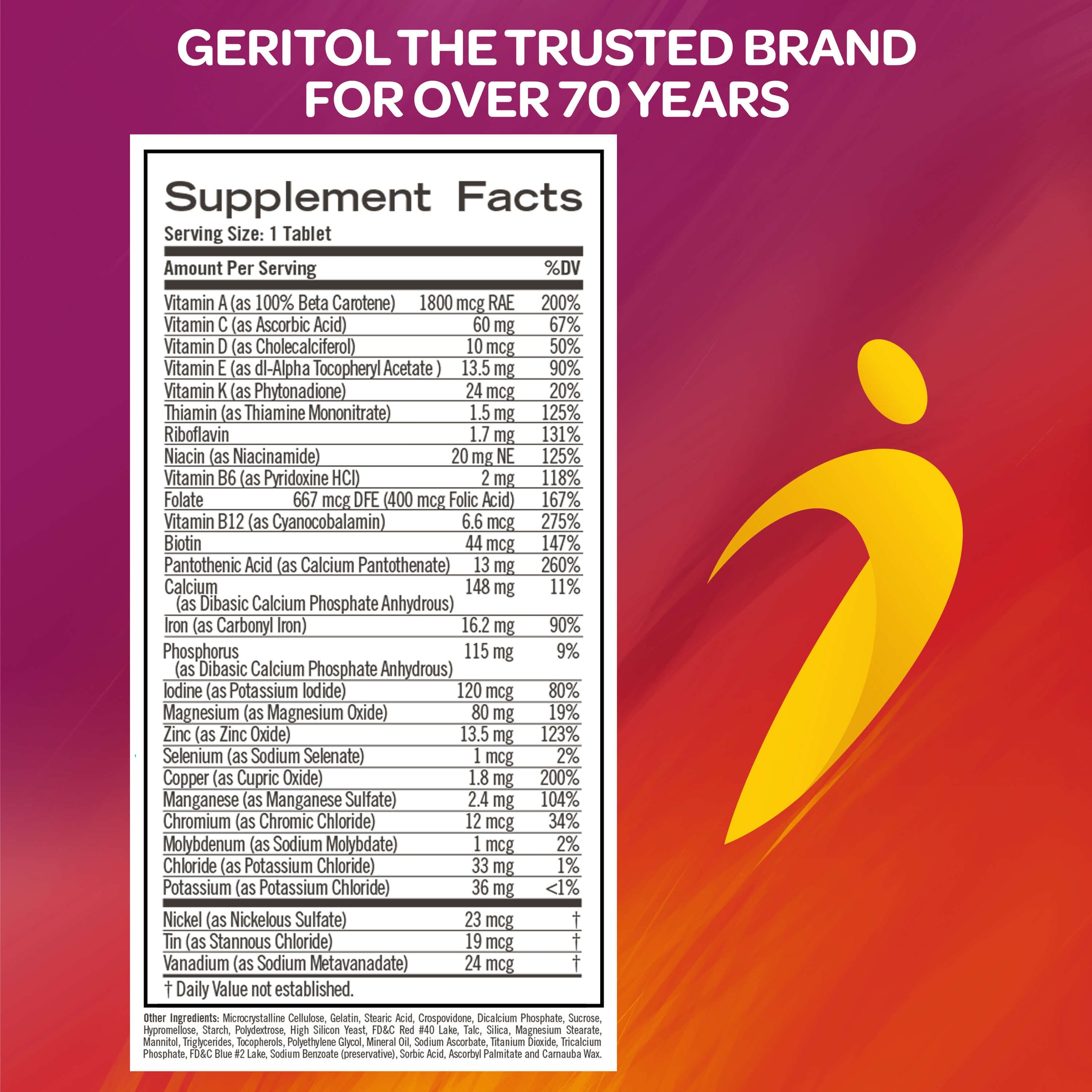 Best Supplement Brands for Multivitamins, Recommended by